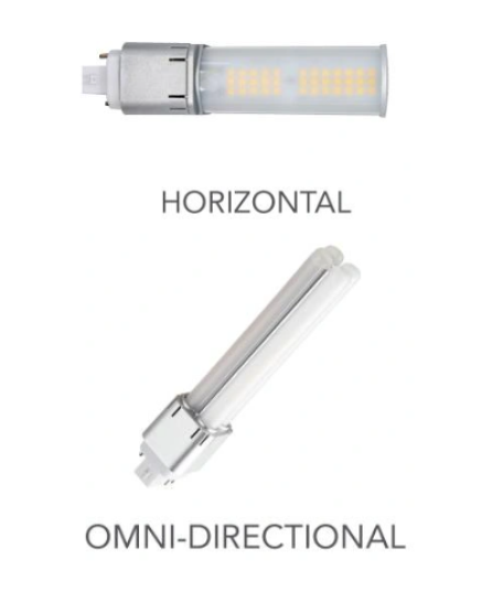 Light Efficient Design: PL (Type A+B) Replaces Up To 42W