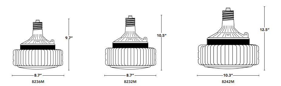 led light bay 8236m