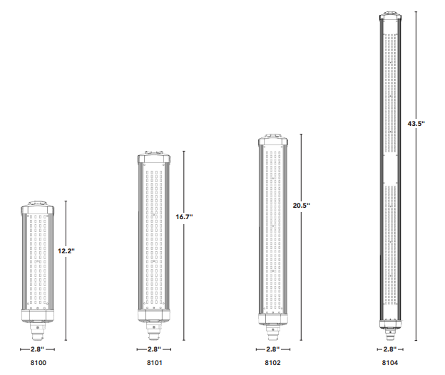 led sox1