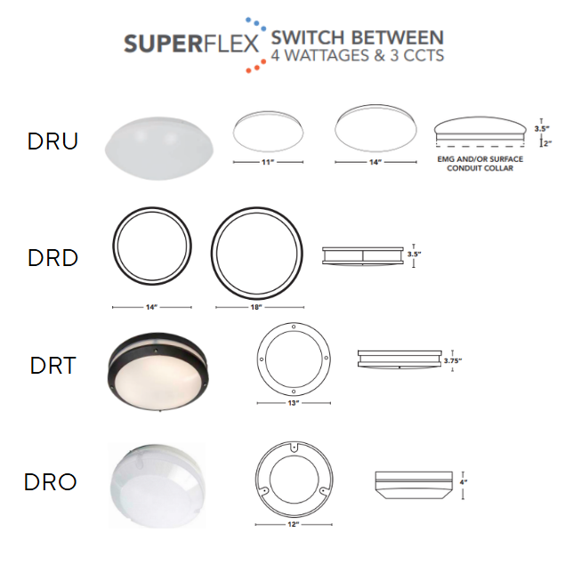 superflex led surface switch