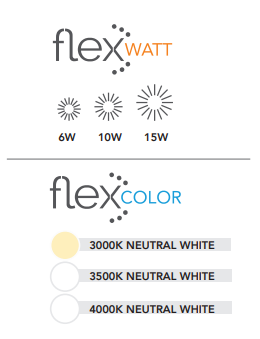 led flex watt