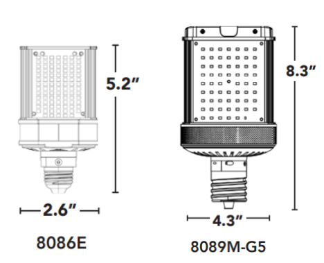led panl 808e