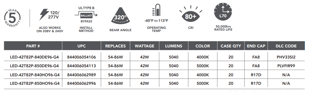 led 8ft
