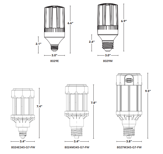 Super flex Post Top LED 2