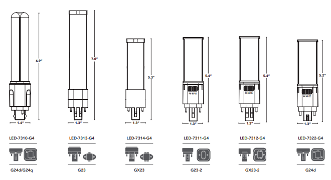 Light Efficient Design: PL (Type A+B) Replaces Up To 26W
