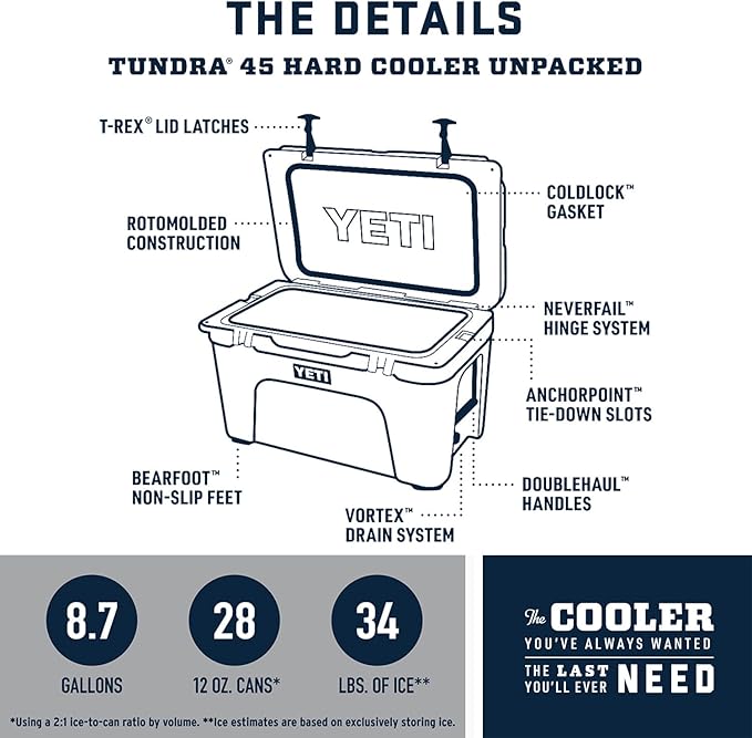 Bright Points: YETI Tundra 45 Cooler