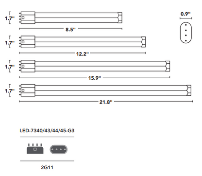 Light Efficient Design: Type B Ballast Bypass PLL