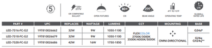 Light Efficient Design: PL (Type A+B) 90 Degree Rotatable Head Replaces Up To 42W