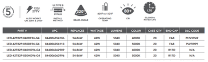 led 8ft