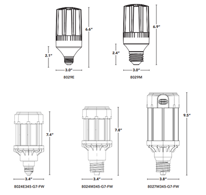 Super flex Post Top LED 2