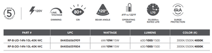 led base drum chart