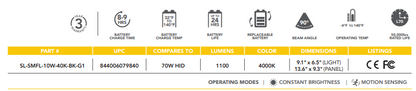 solera multifuction light