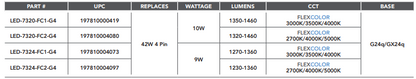Light Efficient Design: PL (Type A+B) Replaces Up To 42W