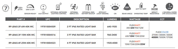 4led rp linkable
