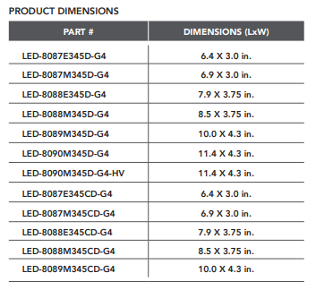 led wall pack dimension