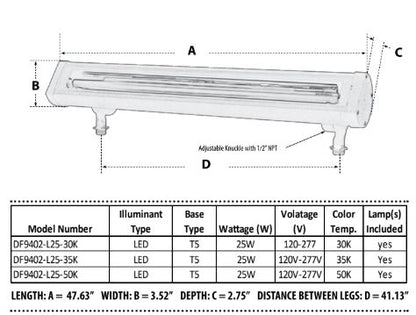Dabmar Lighting DF9402 Black or Bronze Cast Aluminum Linear Flood and Sign Light – 47.6" Length, 120V, ETL Rated