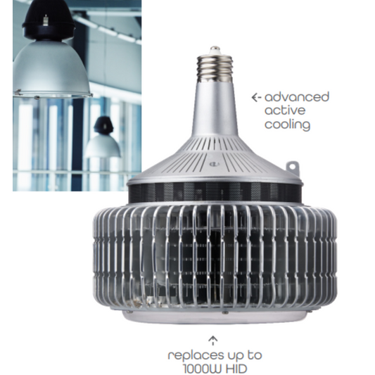 replaces up to 1000w hid