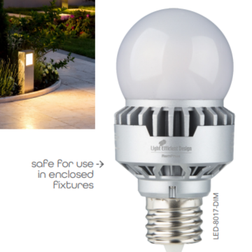 led light safe for use
